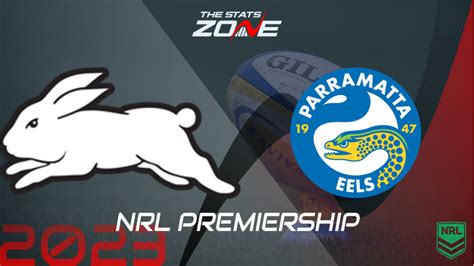 Parramatta Eels vs South Sydney Rabbitohs Predictions & NRL Tips.